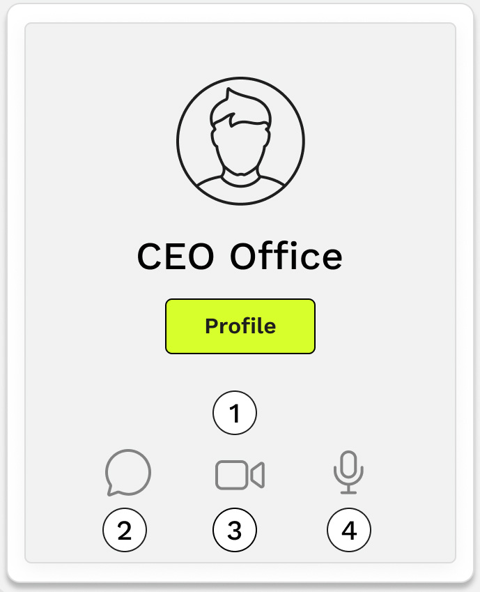 ceo office